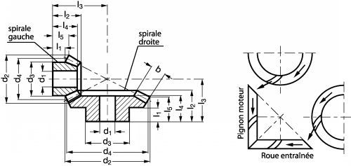 A1-49 - Engrenage conique en acier 42CrMo4 - Michaud Chailly - Module 1,5 - Denture spirale cyclo-palloïde_1