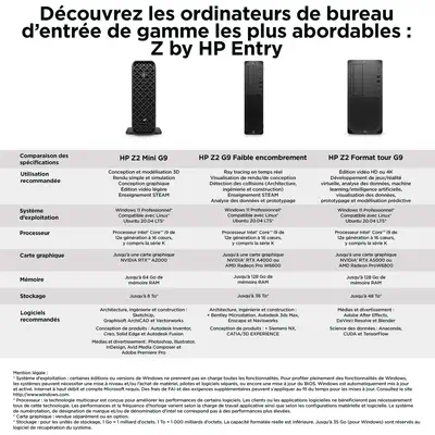 HP Z2 Tower G9 Intel® Core¢ i7 i7-14700K 16 Go DDR5-SDRAM 512 Go SSD NVIDIA Quadro T1000 Windows 11_0