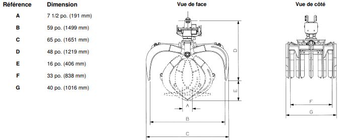 Pince de tri  séries utilisation multiple 6007mul avec rotateur r-9150 rotobec_0