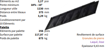 Panneau de toiture métallique - Pente minimum 18% - 10° - Longueur utile 1230 mm - Distance entre liteaux 375 mm - METROTILE® interlock - iSLATE - I6-xxx-PA.SL_0