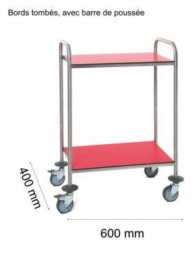 Guéridon résine avec poignée - 2 plateaux rouge - 600x400 mm - Modèle 53602gra64ro2_0
