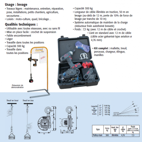 Mini-Treuil portatif Pulley-Man 300kg (sans visseuse) Référence   PULLEY-MAN_1