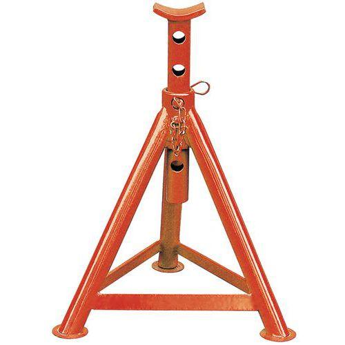 CHANDELLES DE CALAGE 15 T HAUTEUR MAXI 405 MM / LA PAIRE - STOCKMAN
