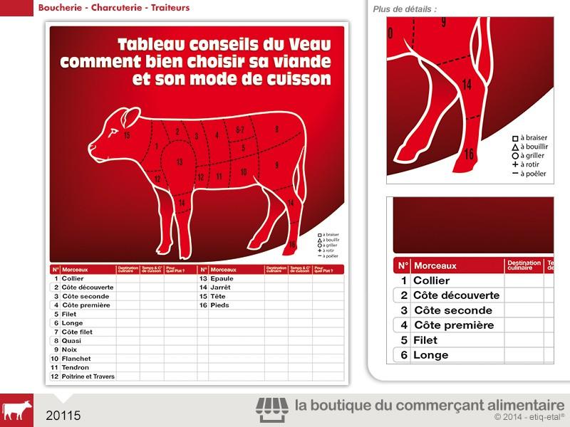 TABLEAU D'AFFICHAGE