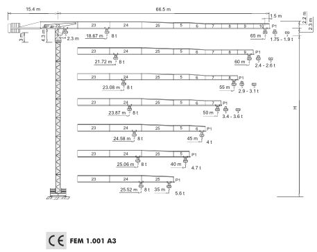 Grue à tour GME - GT Arcomet CTT-181 - capacité 8 tonnes_0