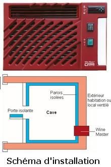 CLIMATISEUR DE CAVE A VIN ENCASTRE WINE C50SR