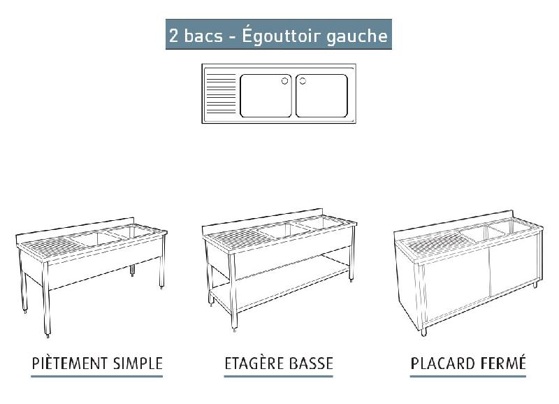 Plonge inox 2 bacs - égouttoir à gauche - profondeur 700 mm - plan embouti AISI 304 - longueur 1800 ou 2000 mm_0