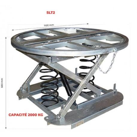 Table élévatrice à niveau constant galvanisée plateau rotatif 2000 kg Référence   SLT2-1100_0