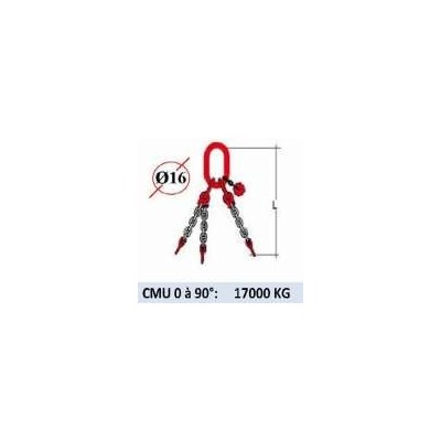 ELINGUE CHAINE 3 BRINS - SANS CROCHET - CMU 17000 KG (CLASSE 80)