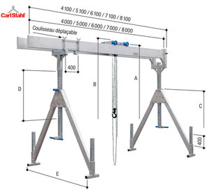 Portique de levage en aluminium - Mobile déplaçable sous charge - Carl Stahl - Capacité 1 à 1,5 t - Hauteur réglable jusqu’à 4 180 mm_0