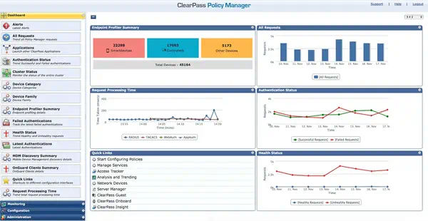 Aruba Networking ClearPass Entry License 2500 Concurrent Endpoints E-LTU_0
