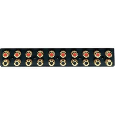 COMMUTATEUR POUR HAUT-PARLEUR 4 PORTS B-TECH BT-913 NOIR