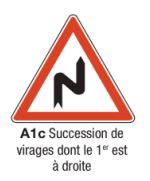 Signalisation de danger type A1c - Succession de virages à droite - Format miniature à très grande taille_0