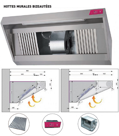 HOTTE MURALE BIZEAUTÉE SÉRIE 1100 AVEC VENTILATEUR_0