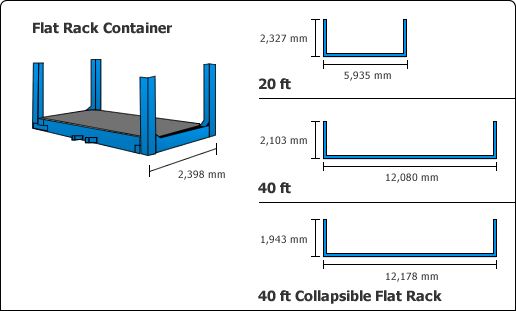 Container flat-rack_0