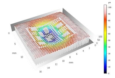 Prestation d'analyse TDM - Mesure de déformation thermomécanique de -60°C à 400°C avec précision jusqu'à 1 µm_0