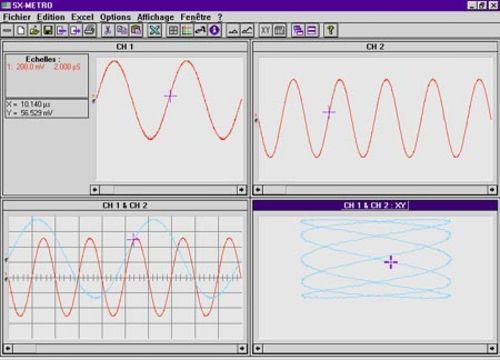 LOGICIEL SX-METRO/P, POUR LES OSCILLOSCOPES SCOPIX OX7XXX_0