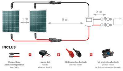 Kit de connexion complet pour 2 panneaux solaires_0