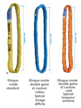 Élingue en sangle  plate_0
