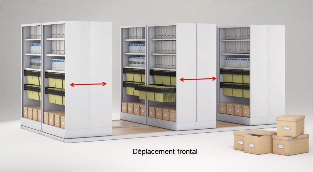Système d'armoire mobile à rideau pour archives administratif matériel médical_0