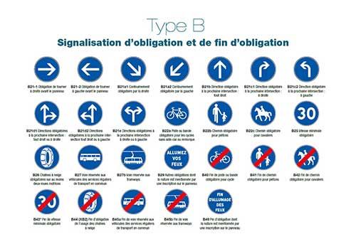 Type B - Signaux d'obligation - Classe 1 visible à 80m - Cadre en aluminium - Face en acier galvanisé_0