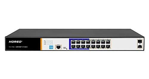 LINK LKSW16L2 - Switch réseau 16 ports Gigabit PoE 250W + 2 ports SFP - Prise en charge de boucle et MAC address_0