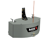 Multimass concept  1500 -mx_0