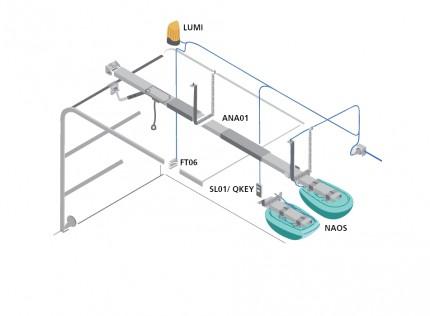 Naos - Moteurs de plafond pour portes de garage sectionnelles et basculantes à commande automatique_0