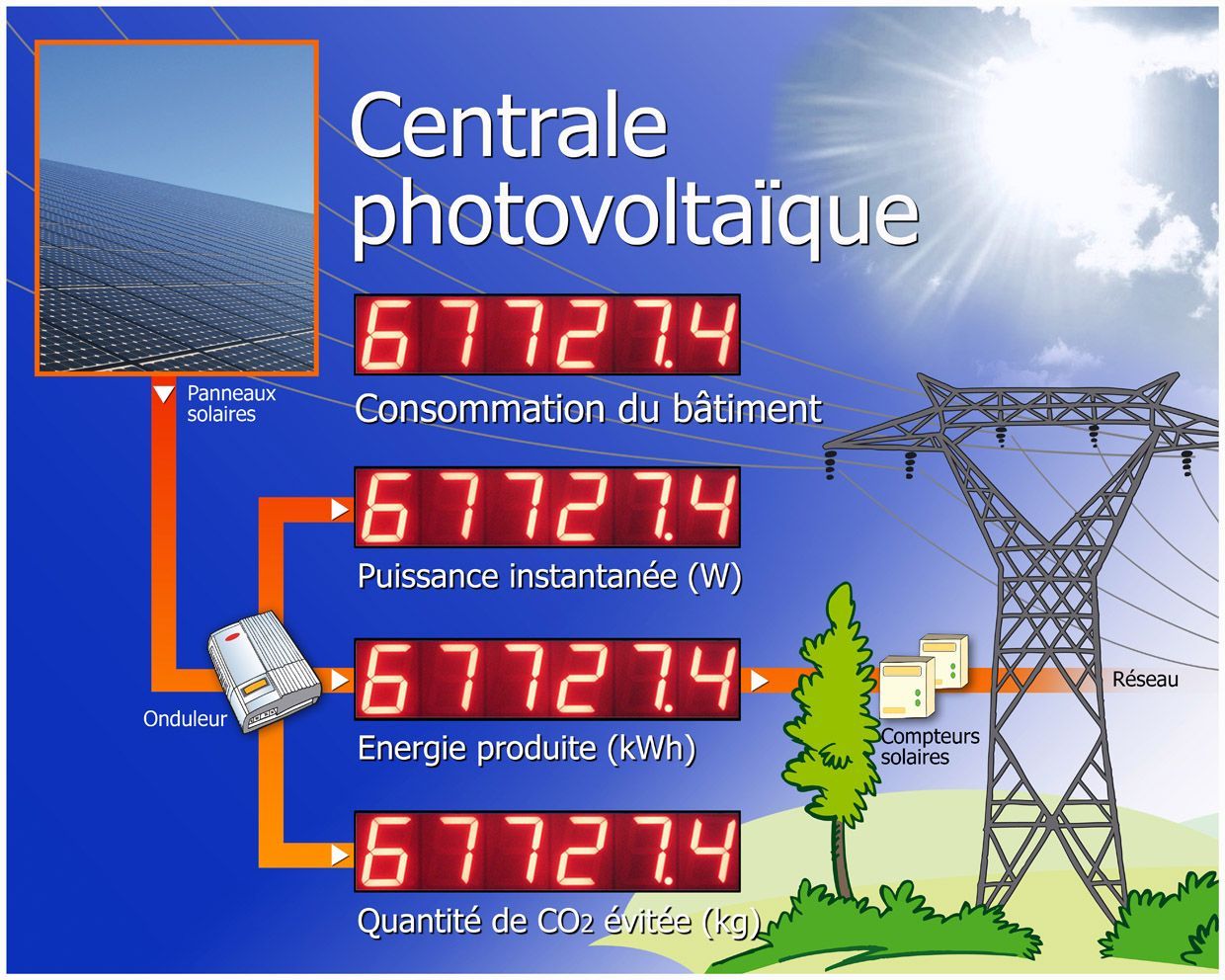 Panneau didactique photovoltaique pour l'energie solaire_0