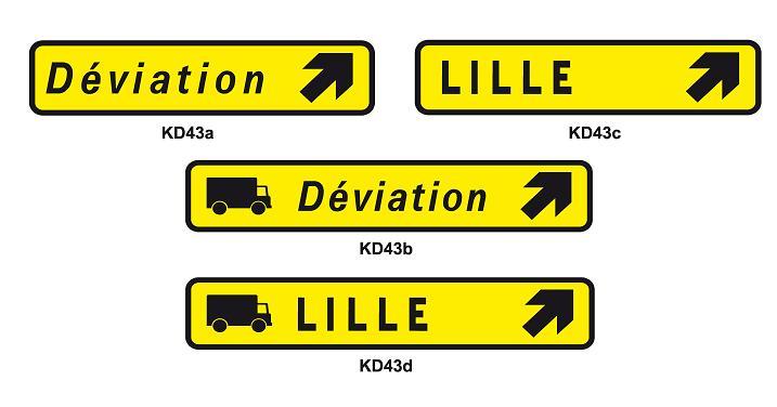 Panneau routier temporaire de type K43 - Présignalisation - Classe 1, 2 et 2 DG_0
