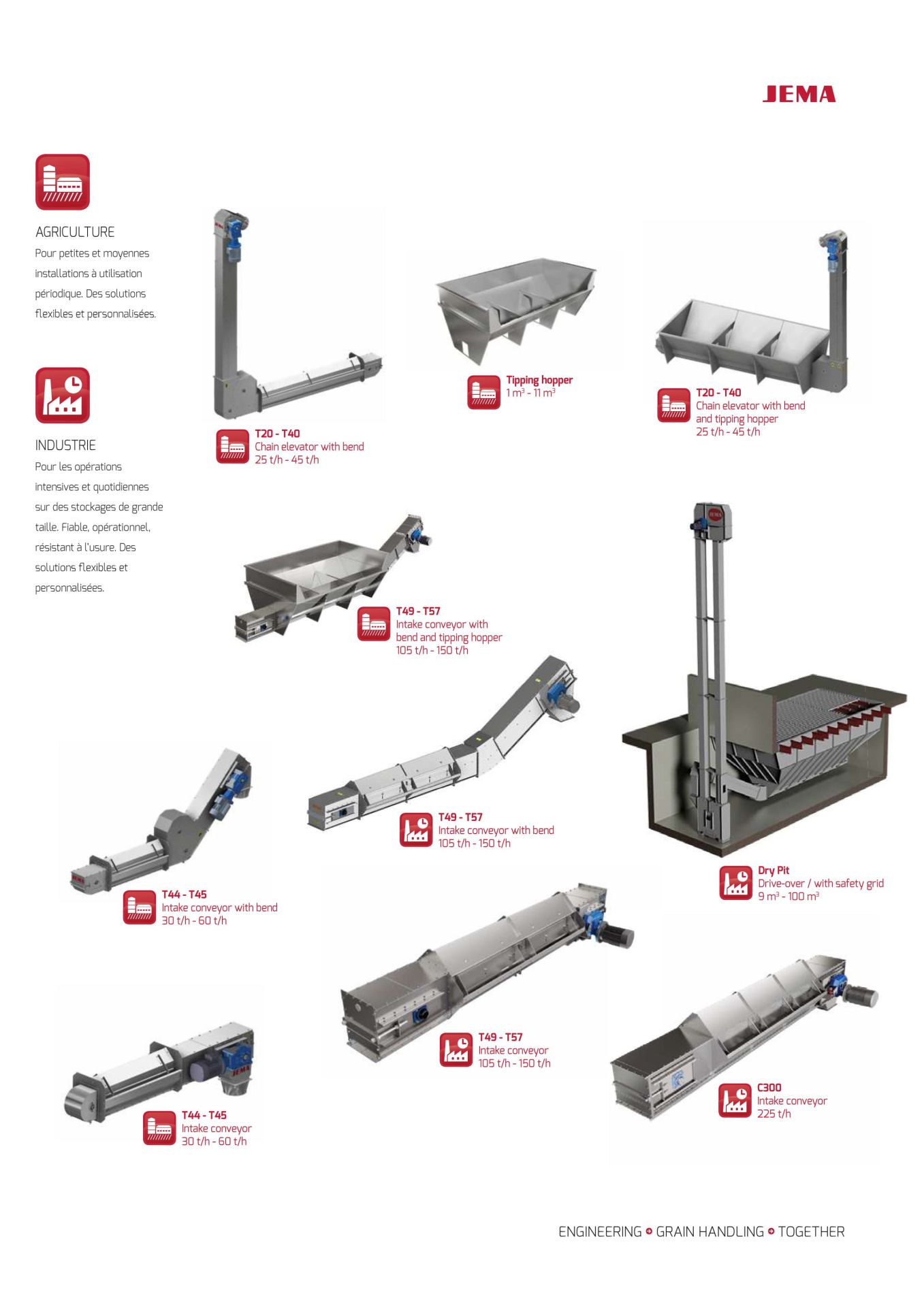 Transport de céréales, Fosse de reception_0