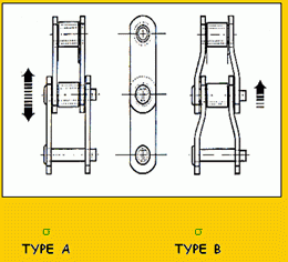 Chaînes à articulations tubulaires - Chaînes rotary pour transmissions mécaniques jusqu'à 200 tonnes_0