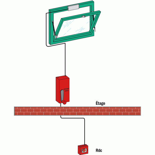 TREUIL POUR SÉCURITÉ INCENDIE DÉSENFUMAGE DE TYPE GRDKM 2202 GROOM