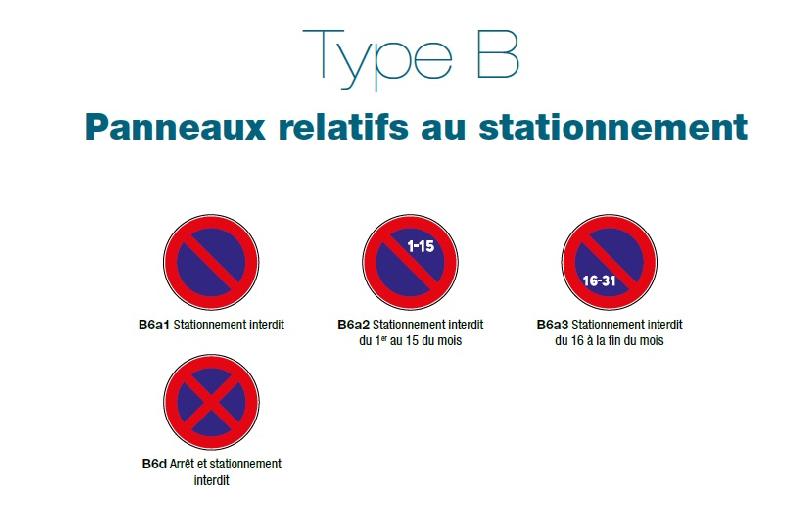 PANNEAUX SIGNALISATION STATIONNEMENT TYPE B6 - CLASSE 1_0