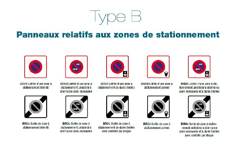 PANNEAUX SIGNALISATION ZONE STATIONNEMENT TYPE B6B - CLASSE 2_0