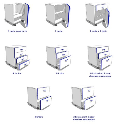 Meuble sous paillasse 450 mm - avec tiroirs, portes et options personnalisables pour laboratoire et bureau_0