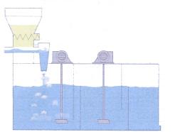 Deshydrateur des boues - polydilution_0