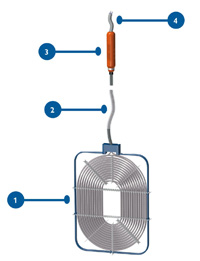 Thermoplongeurs galvatherm®_0