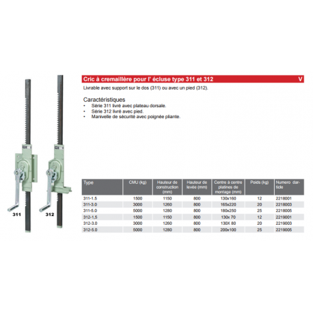 Cric de vanne à crémaillère type 311 & 312 Référence   311-312_1
