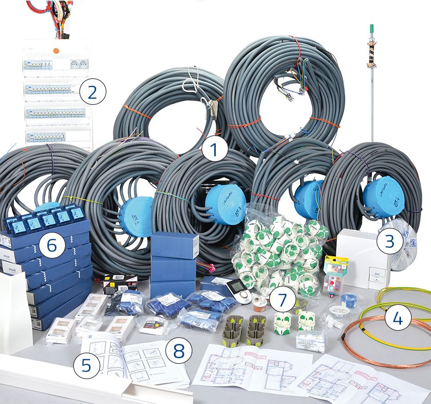 Kit électrique fiable et simple - YETI SPIDER_0