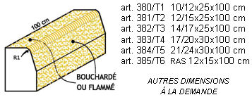 Bordures de voirie type N et T pour délimitation zones piétonnes et surface pavée_0