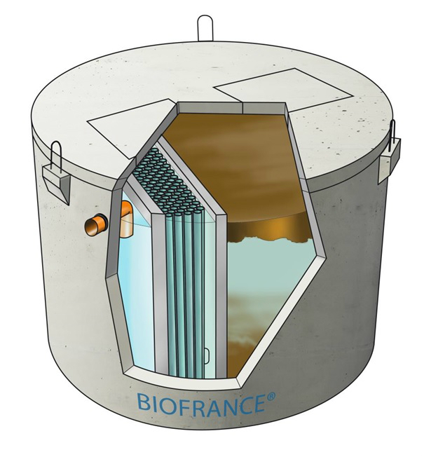 Micro-stations d'épuration BIOFRANCE® - Gamme complète avec cuves béton, polyéthylène et polypropylène - Jusqu'à 2000 EH_0