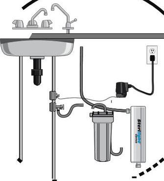 Sterilight Copper - Système de purification d'eau potable fiable et économique, conçu pour éliminer parasites, bactéries et virus résistants_0