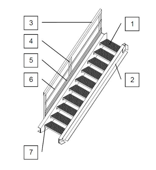 Escalier droit pour l'industrie, avec profilés et caillebotis en polyester - MM_0