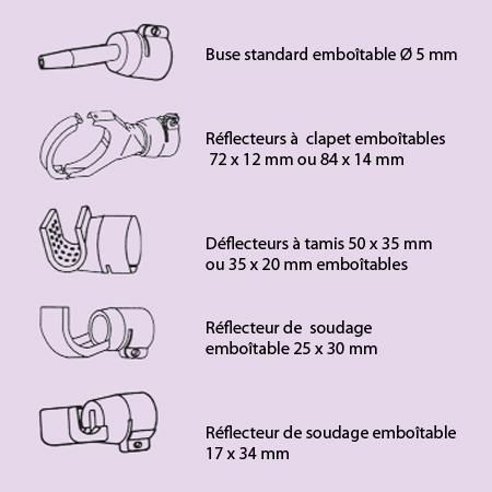 ACCESSOIRES POUR APPAREIL À AIR CHAUD  RÉFLECTEUR À CLAPET EMBOÎTABLE 72 X 12 MM