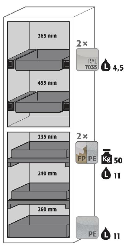 ARMOIRE SÉCURITÉ S-CLASSIC-90 S90.196.060.MH.WDAS GRIS CLAIR - MANUTAN COLLECTIVITÉS