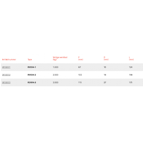 Crochet type JOKER pour sangle synthétique Référence RWSH-1_1
