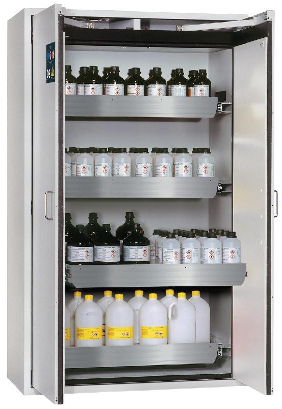 ARMOIRE SÉCURITÉ S-CLASSIC-90 S90.196.120.WDAS GRIS CLAIR - MANUTAN COLLECTIVITÉS