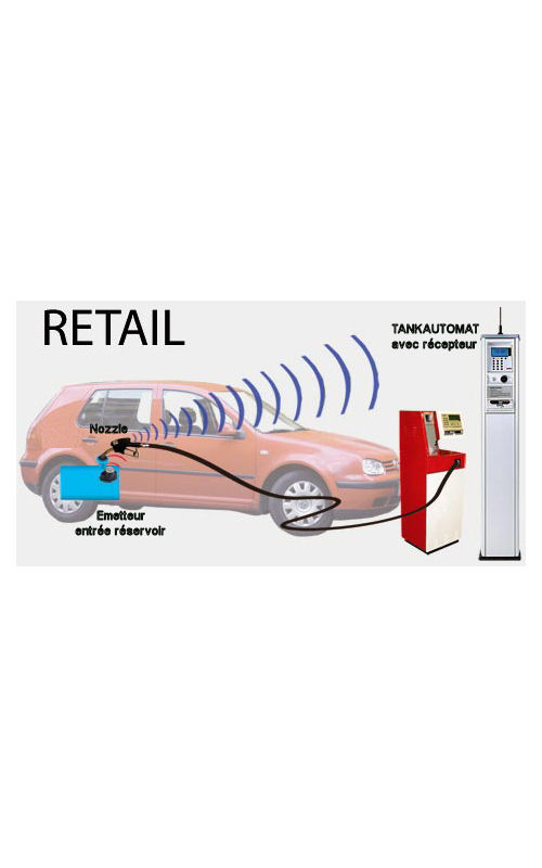 PetroPoint AVR Retail - Reconnaissance automatique de véhicule pour flottes automobiles_0