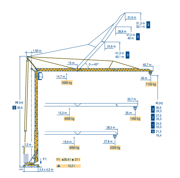 Башенный кран чертеж dwg potain